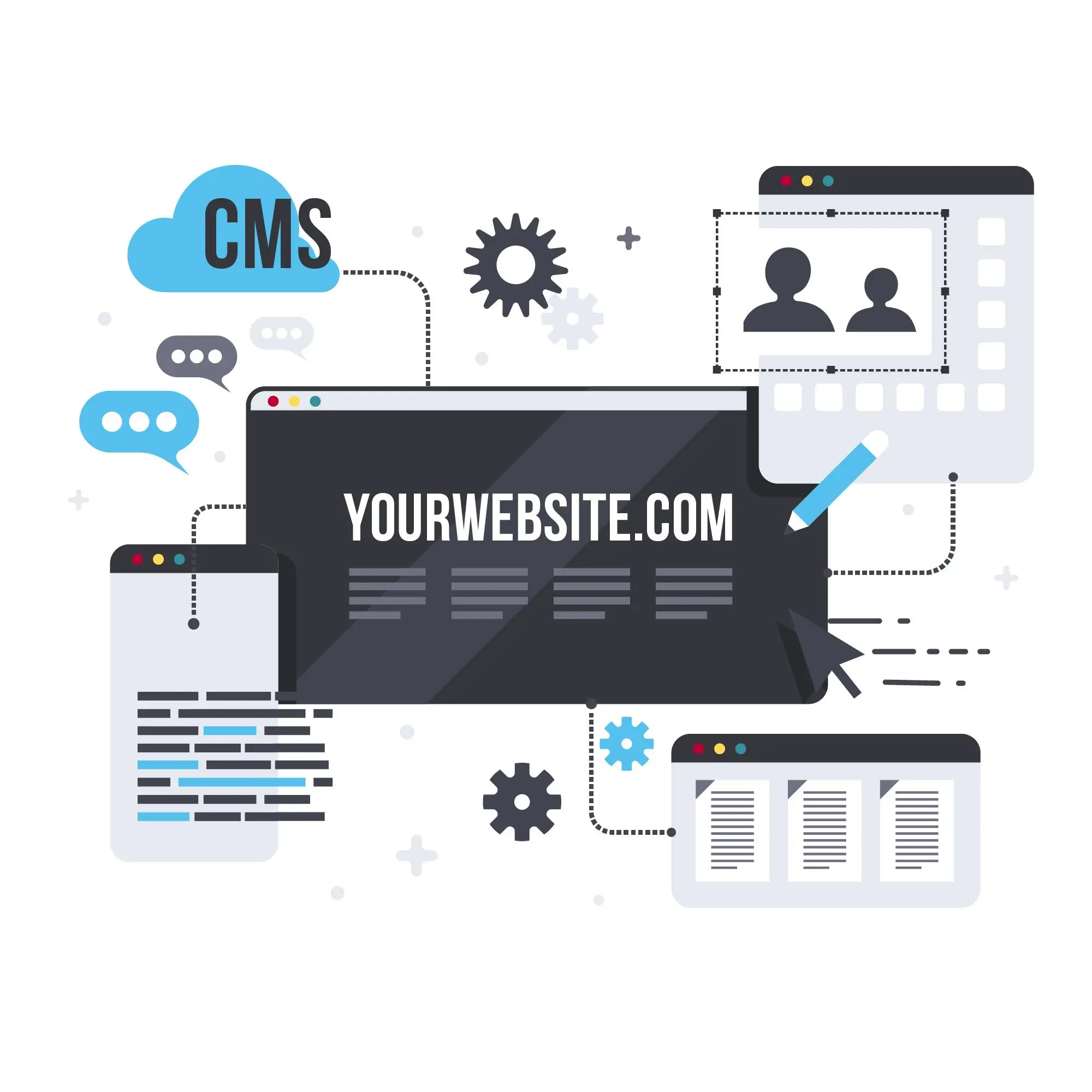 Servicio de desarrollo web profesional en México